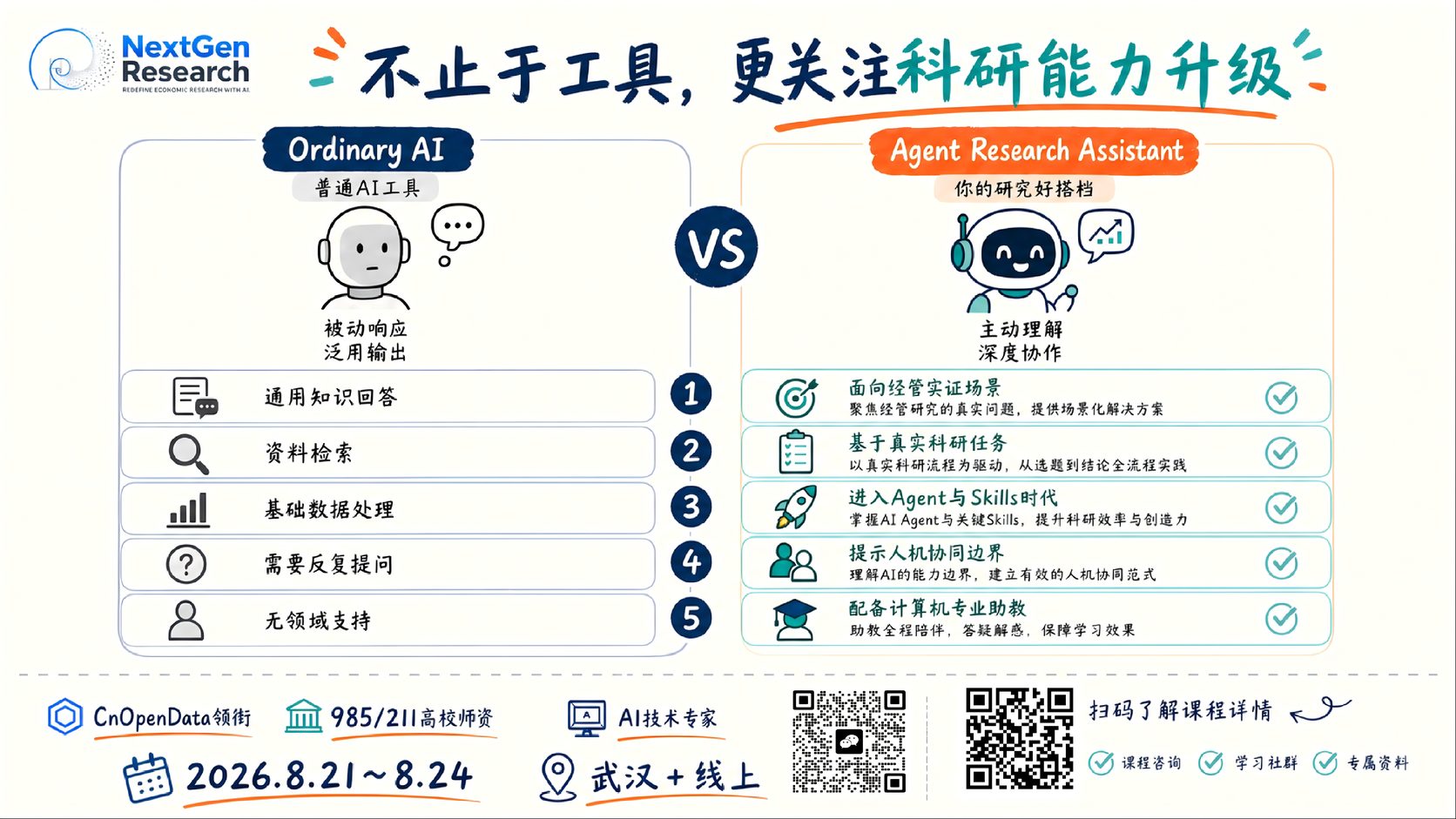 课程海报：不止于工具，更关注科研能力升级——普通 AI 工具与 Agent 研究助手对比