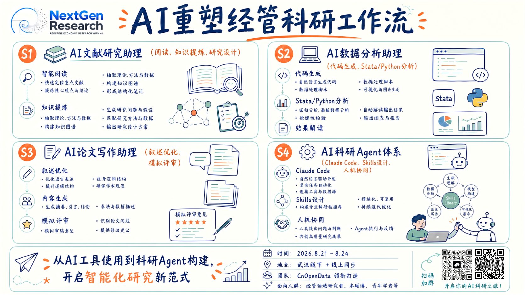 课程海报：AI 重塑经管科研工作流——文献、数据、写作、Agent 四大模块